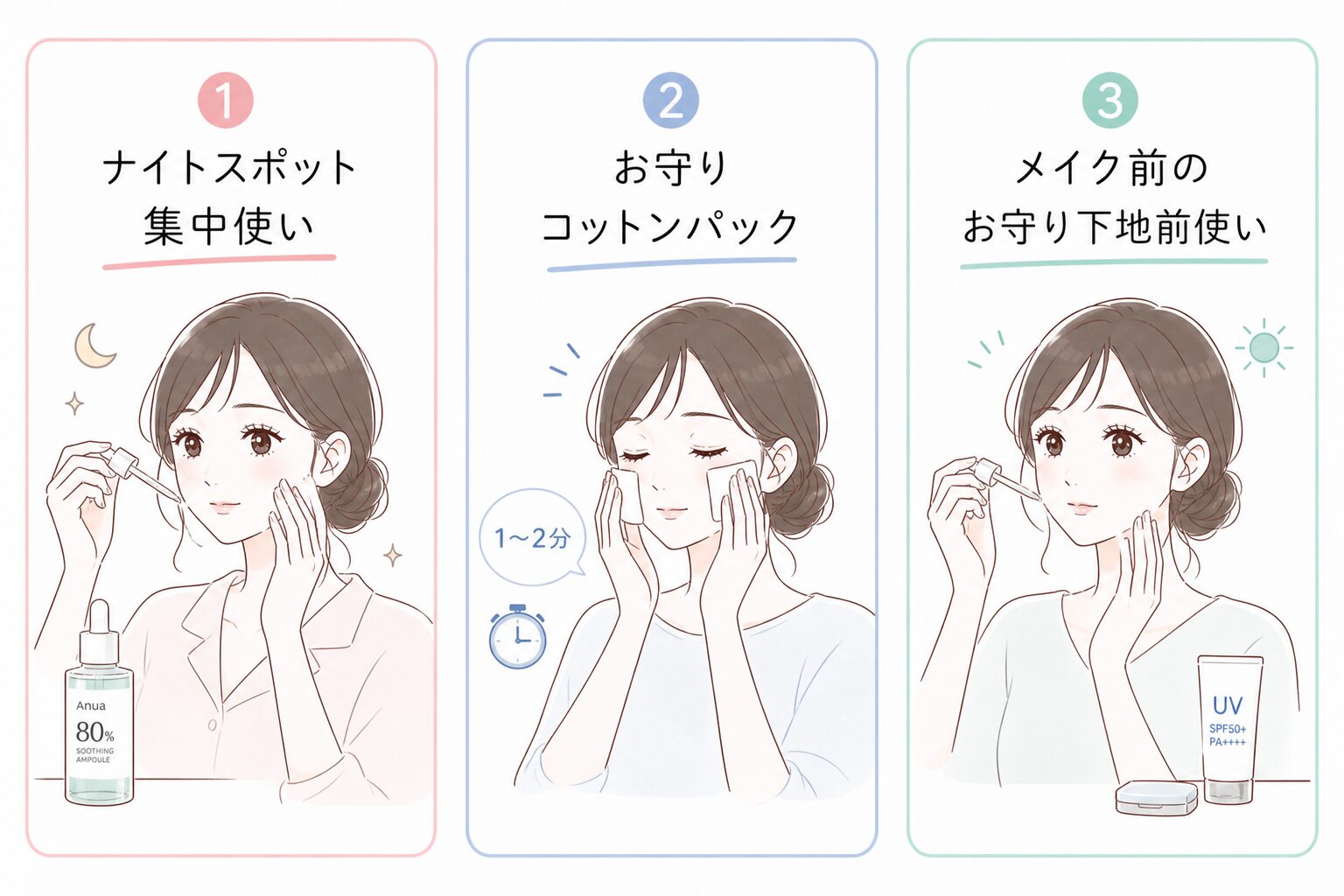 アヌア美容液おすすめ使い方