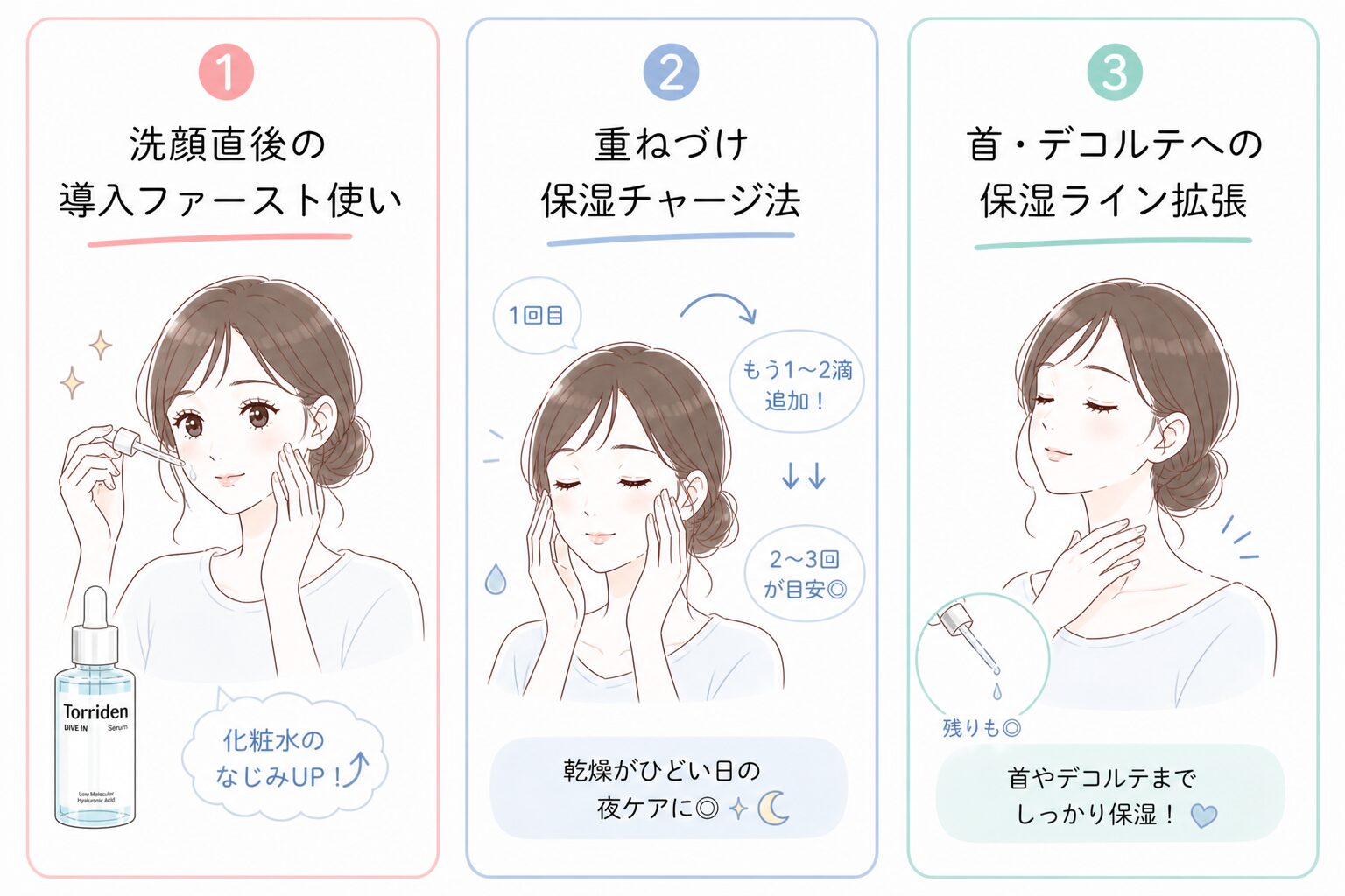 トリデン美容液おすすめの使い方