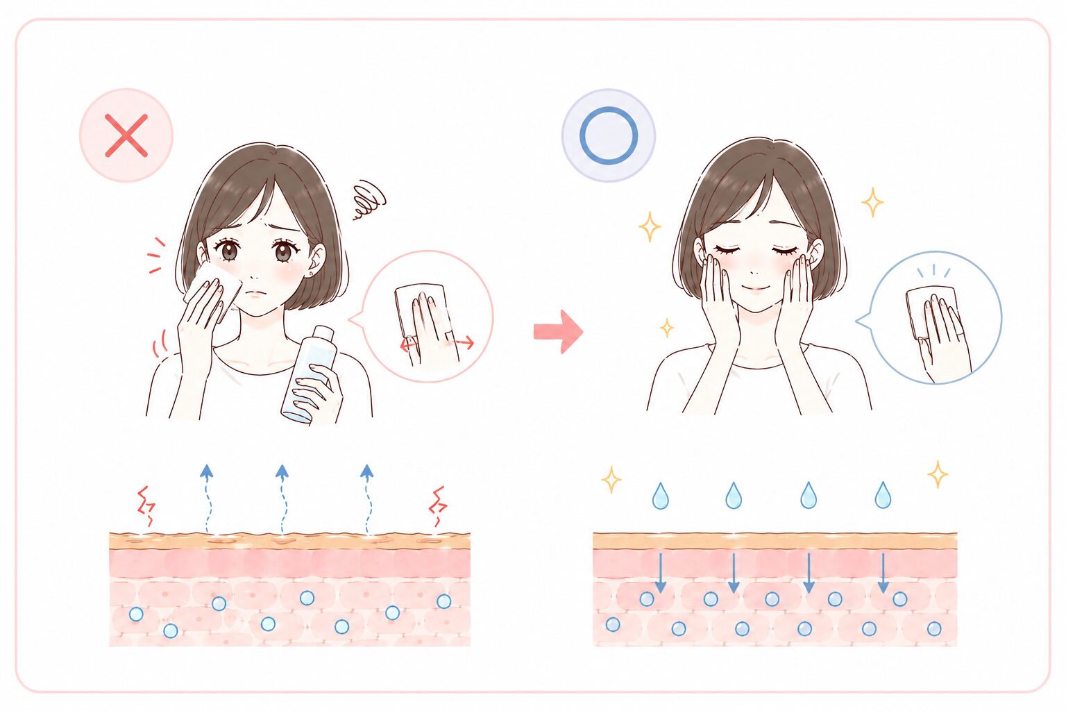 水光肌NG2